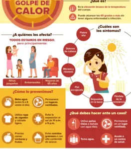 Cuidados en verano: Consejos para protegerse del sol y evitar golpes de calor