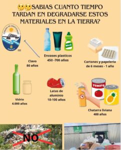 Arroyo Barú: Separación de residuos, una acción clave para cuidar la salud y el ambiente