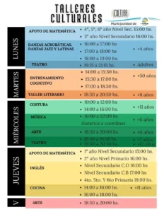 Comenzaron las inscripciones a los Talleres Culturales 2026 en  1º De Mayo